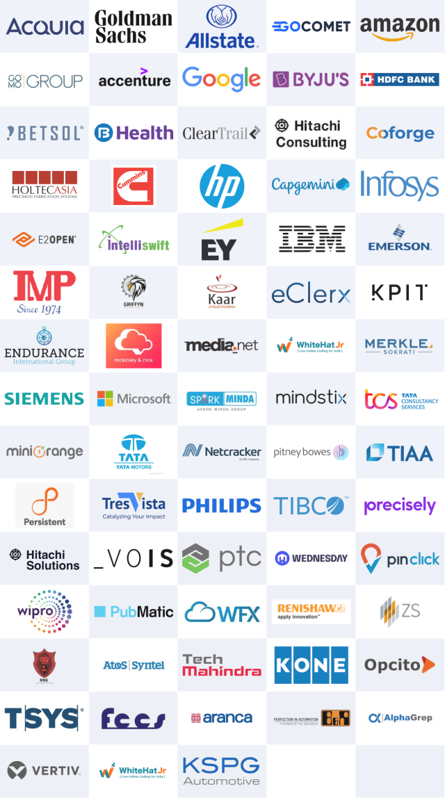 Recruiter_Comoanies_a_SITPune